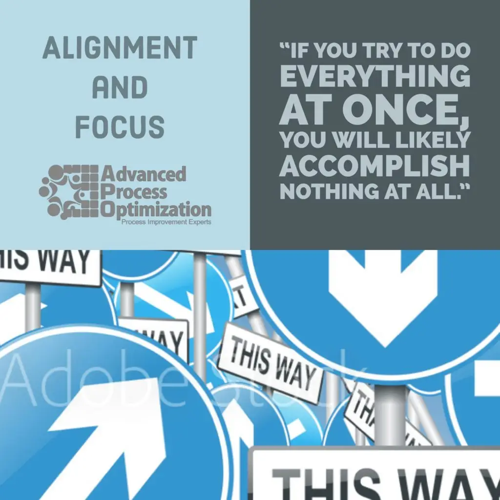 Alignment and Focus